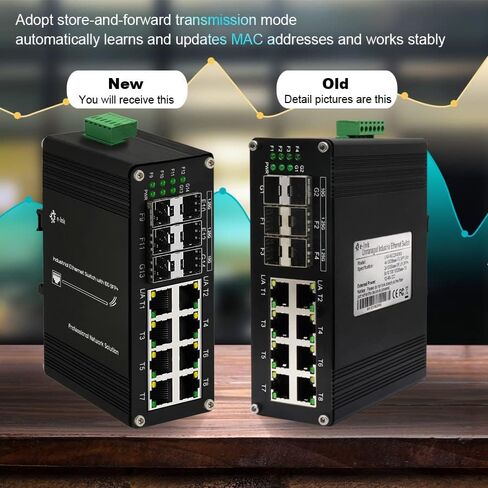 Industrial 14-Port PoE Switch Support 4-Port 1G SFP and 2-Port 10G SFP+, Hardened Gigabit 8-Port RJ45 10/100/1000Mbps 802.3at PoE Unmanaged Ethernet Fiber Switch DIN Rail Mount in Saudi Arabia