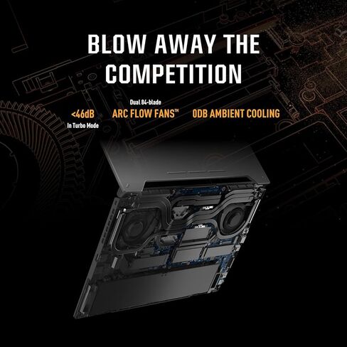 ASUS TUF Gaming A15 Gaming Laptop, 15.6" 144Hz FHD IPS-Type, AMD Ryzen 5 4600H, GeForce GTX 1650, 8GB DDR4, 512GB PCIe SSD, Gigabit Wi-Fi 5, Windows 10 Home, FA506IH-AS53 in Saudi Arabia