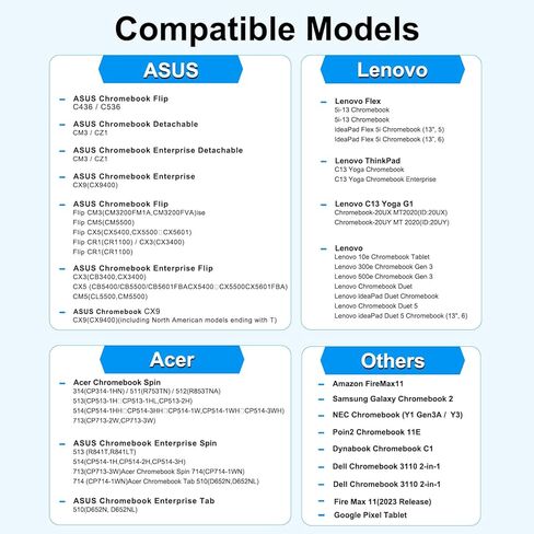 قلم USI 2.0 لجهاز HP Chromebook وASUS Chromebook وLenovo Chromebook وAmazon Fire Max 11 وGoogle Pixel Tablet، مع مستوى ضغط 4096، ورفض راحة اليد، وشحن سريع USB-C، أسود in Kuwait