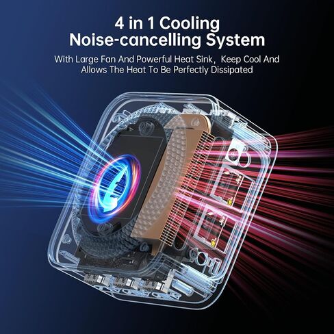 كمبيوتر مكتبي صغير من ACEMAGIC، N95 (يصل إلى 3.4 جيجا هرتز) معالج الجيل الثاني عشر، كمبيوتر مكتبي صغير، ذاكرة وصول عشوائي 16 جيجا بايت 512 جيجا بايت SSD، HDMI مزدوج 4K، كمبيوتر صغير، 2.4/5 جيجا واي فاي، بلوتوث، أعمال/مكتب/HTPC in Kuwait