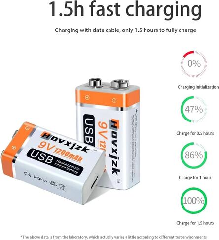 USB 9V Rechargeable Battery, USB Quick Charge in 1.5 Hours, High Capacity 1200mAh Square Lithium Batteries with Type C Port Cable (2-Packs) in Saudi Arabia