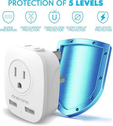3 Pack US to UK Ireland Travel Plug Adapter, Anstronic International Power Adaptor with 2 USB, 4 in 1 Type G Power Outlet Adaptor for USA to England Kenya Dubai Irish Scotland in Saudi Arabia