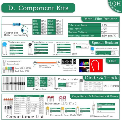 Breadboard Kit with 830 Tie-Points Breadboard,Circuit Board,Potentiometer,Led,Breadboard Power Supply Etc,Electronics Kit Compatible with Arduino R3,Mega2560,Nano,Raspberry Pi,STM32-A in Saudi Arabia