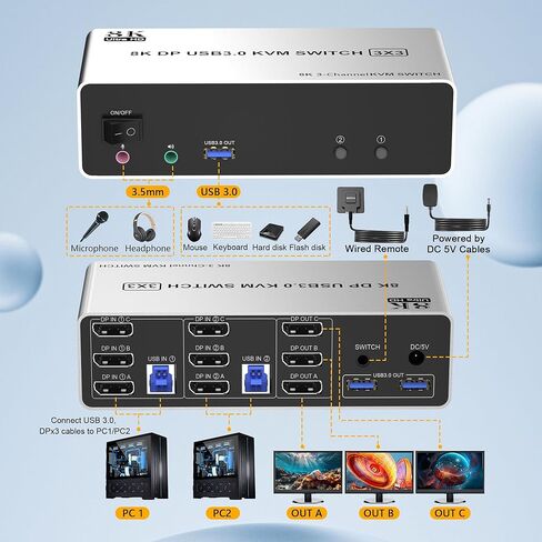 8K @ 60 هرتز KVM Switch 3 شاشات 2 جهاز كمبيوتر 4K @ 144 هرتز، Displayport KVM Switch شاشة ثلاثية لجهازي كمبيوتر مشاركة 3 شاشات، منفذ ميكروفون صوتي و3 أجهزة USB3.0، جهاز تحكم عن بعد سلكي ومحول طاقة 5 فولت in Kuwait
