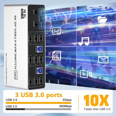 8K @ 60 هرتز KVM Switch 3 شاشات 2 جهاز كمبيوتر 4K @ 144 هرتز، Displayport KVM Switch شاشة ثلاثية لجهازي كمبيوتر مشاركة 3 شاشات، منفذ ميكروفون صوتي و3 أجهزة USB3.0، جهاز تحكم عن بعد سلكي ومحول طاقة 5 فولت in Kuwait