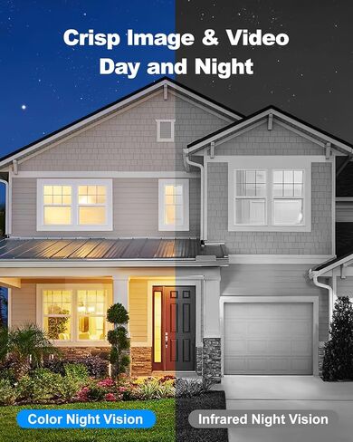 CAMCAMP 4K PoE PTZ Security Camera System, 4X 2.5K Wired PoE IP Surveillance Cameras with Dual-Lens, 10X Hybrid Zoom Auto Tracking, 2-Way Audio, 8CH NVR with 3TB HDD for 24/7 Recording in Kuwait