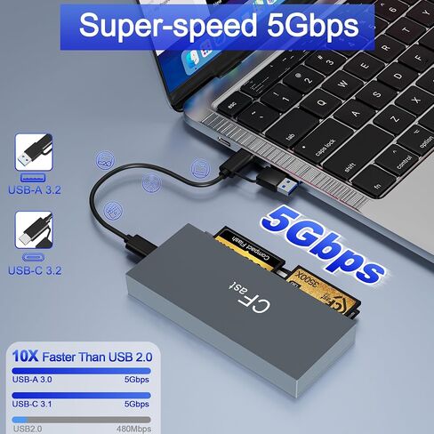 6 in 2 CFast Card Reader 5Gbps Multi CFast 2.0 Card Reader with USB 3.0/USB-C 3.1, Portable Professional CFast/SD/TF/CF/MS/XD Picture Card Reader, CFast Reader for Sandisk Lexar Transced Atomos Snoy in Saudi Arabia