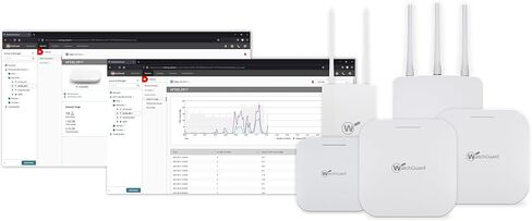 WatchGuard AP430CR - Wi-Fi 6 Indoor/Outdoor Access Point - 802.11ax - WPA3-4x4 Radio, 6 Ext Antennas - IP67-Rated - Includes 1-YR Standard Wi-Fi Management License (WGA43000000 + WGWSM00601) in Saudi Arabia