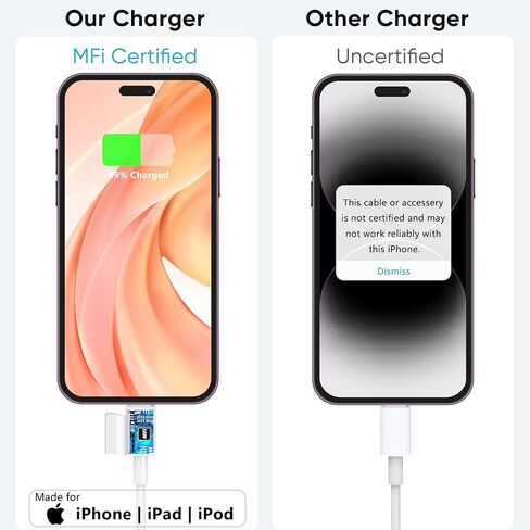 Charger-Fast-Charging [MFi Certified] USB C to Lightning Cable iPhone Charger Cord Compatible for Apple iPhone - 3 Pack(6ft+6ft+10ft) in Saudi Arabia