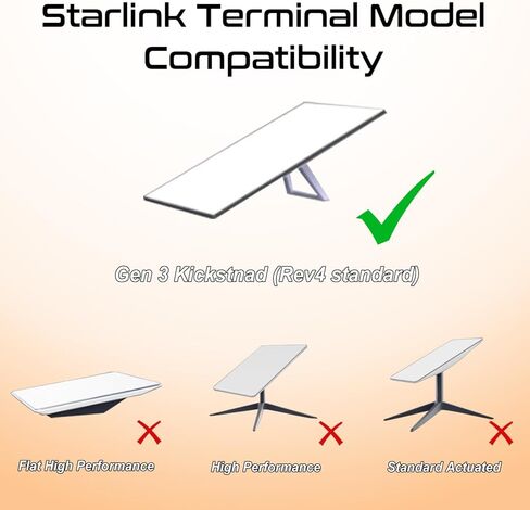 مجموعة تحويل Starlink Gen 3 12 فولت، محول طاقة Ybervont Starlink Gen 3 لطاقة 12 فولت-24 فولت، جهد ثابت/تيار، محول طاقة تصاعدي، محول دفعة Starlink Gen 3 Router 12V لـ RV/في الهواء الطلق in Kuwait