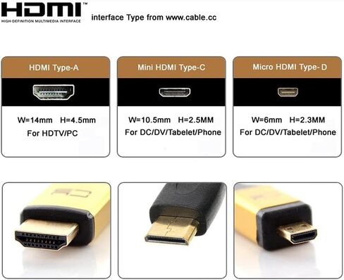 Xiwai CYFPV Right Angled 90 Degree HDMI Male to Female FPC Flat Cable for HDTV Multicopter Aerial Photography (0.1M) in Saudi Arabia