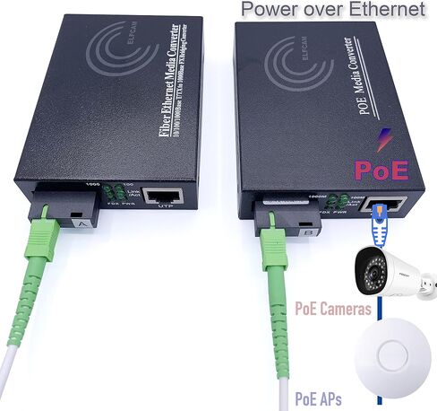1 Pair Gigabit Fiber Ethernet Converters 1000M/100M/10M, SFP Media Converter Included, Up to 20KM Distance on Single Mode SC Fiber Optics (4 RJ45 Ports *4 RJ45 Ports) in Saudi Arabia