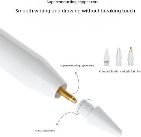 iPad Pencil 2nd Generation with Magnetic Wireless Charging, 2X Fast Charge for Apple Ipad, Compatible with iPad Pro 11 in 1/2/3/4, iPad Pro 12.9 in 3/4/5/6, iPad Air 4/5, iPad Mini 6 in Saudi Arabia