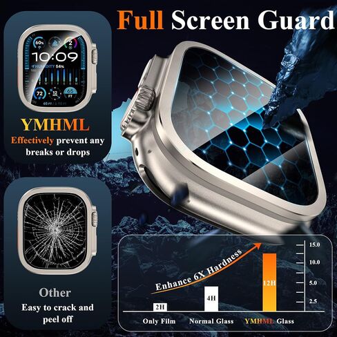 YMHML for Apple Watch Ultra 2 Screen Protector Case 49mm, 2023 Titanium Alloy Frame with Tempered Glass, Waterproof Bubble-Free HD Clear Full Protective Cover for iWatch Ultra 2/1 Accessories 2 Pack in Saudi Arabia