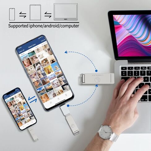 32GB Flash Drive for iPhone Photo Stick,3 in 1 USB 3.0 External Storage for Photos and Videos,iPhone Memory Stick Compatibile Phone/Pad/Android/PC/Mac in Saudi Arabia