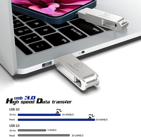 32GB Flash Drive for iPhone Photo Stick,3 in 1 USB 3.0 External Storage for Photos and Videos,iPhone Memory Stick Compatibile Phone/Pad/Android/PC/Mac in Saudi Arabia