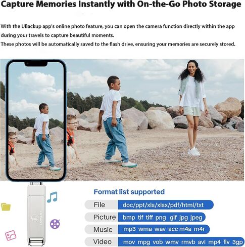 32GB Flash Drive for iPhone Photo Stick,3 in 1 USB 3.0 External Storage for Photos and Videos,iPhone Memory Stick Compatibile Phone/Pad/Android/PC/Mac in Saudi Arabia