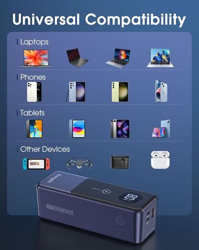 بنك الطاقة EnergyQC، شاحن محمول للكمبيوتر المحمول بقدرة 24000 مللي أمبير بقدرة 65 وات، حزمة بطارية USB C ذات 3 منافذ، PD3.0 QC3.0 بنك طاقة للشحن السريع لأجهزة MacBook Dell XPS IPad iPhone 15/14/13/12 Pro Samsung S23 S22 إلخ in Kuwait