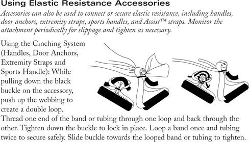 THERABAND Elastic Resistance Bands and Tubing Overdoor Accessories Kit, with Assist Strap, Soft Grip Handles, and Door Anchor for Overhead Shoulder Rehab, At-Home Physical Therapy, Upper Body Exercise in Saudi Arabia