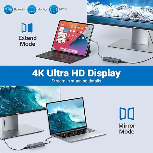 قاعدة إرساء 10 في 1 HOPDAY USB C، وشاشة USB C Hub مزدوجة مع HDMI 4K، ومحول USB 3.0 لجهاز MacBook Pro/Air (PD 100W، USB 3.0 5 جيجابت في الثانية، قارئ بطاقات SD/TF) in Saudi Arabia