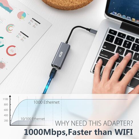 محول ICZI USB C إلى Ethernet، محول شبكة من الألومنيوم Thunderbolt 3 إلى 10/100/1000 Gigabit LAN RJ45 متوافق مع Apple MacBook Pro وiPad Pro 2019 وGalaxy S9 والمزيد - رمادي in Saudi Arabia