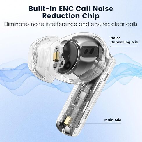 Wireless Earbuds Bluetooth 5.3 Headphones,Stereo Sound Ear Buds with ENC Call Noise Cancelling Mic,48H Playtime LED Display Earphones for Phones Pad Laptop Computer in Saudi Arabia