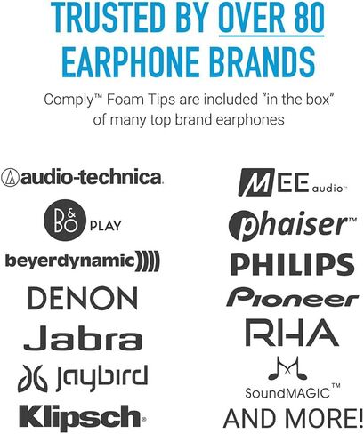 Comply Foam 100 Series Original Replacement Ear Tips for Etymotic, ISOtunes, Westone & More | Ultimate Comfort | Unshakeable Fit | TechDefender | Medium, 3 Pairs in Saudi Arabia