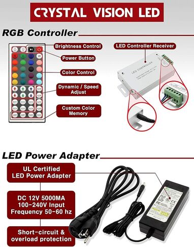 Crystal Vision Korean Genuine 5050 Bright LED Module StoreFront Window Kit/Plug-in and Play Pre-Installed/ 50W Made in Korea w/Warranty (RGB 25ft) in Saudi Arabia