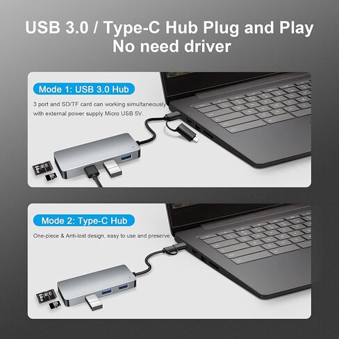 محور USB، محول محور USB C ذو 3 منافذ يدعم وظيفة OTG، محور USB 3.0 5 في 1 مع كابل 25 سم، 3 منافذ USB 3.0، بطاقة SD/TF متوافقة مع Matebook، Mac OS، Windows، Linux، Vista، المزيد من الأجهزة من النوع C . in Kuwait