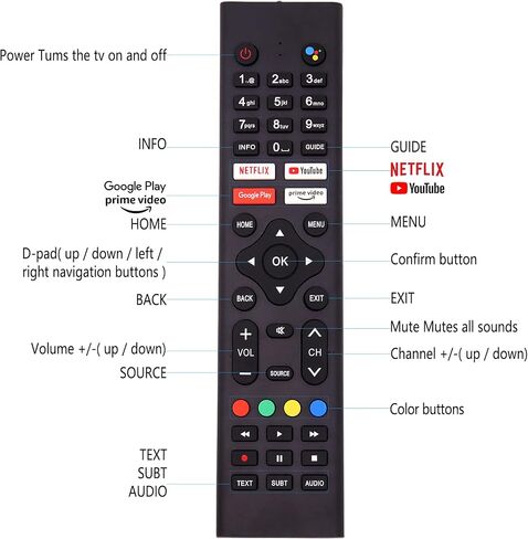 Replacement Remote Control for Sceptre Smart Android TV 8142026670099K A322BV-SRC A515CV-UMC Without Google Assistant Function in Kuwait