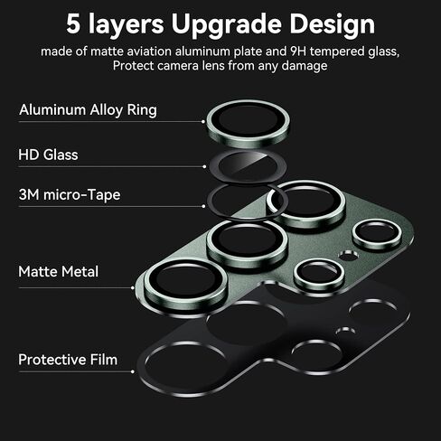 Camera Lens, Screen Protector for Samsung Galaxy S23 Ultra 6.8 Inch, [Full Protection] HD Tempered Glass with Alloy Metal Ring Camera Cover Accessories Black in Saudi Arabia