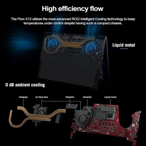 ASUS ROG Flow 13.4" Ryzen 9 Touchscreen Business Convertible 2-in-1 Laptop, 13.4" FHD+ 1920 * 1200 Touchscreen 120Hz, AMD Ryzen 9 7940HS, 16GB RAM, 512GB SSD, Windows 11 Pro in Saudi Arabia