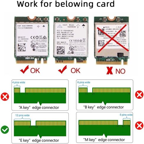 Chenyang M.2 22x30 مللي متر إلى 22x42 مللي متر NGFF B-Key SATA SSD ترقية تمديد حماية بطاقة محول لبطاقة 2230 SSD LTE in Saudi Arabia