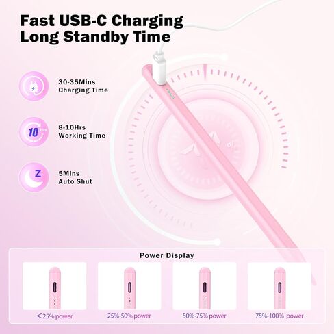 TiMOVO Stylus Pen for Touch Screens, Active Stylus Pencil for Apple iPad/iPhone/Samsung/Android Tablets Phone,Universal Smart Digital Tablet Pen for iPhone/iPad/Pro/Air/Mini Writing Drawing, White in Saudi Arabia