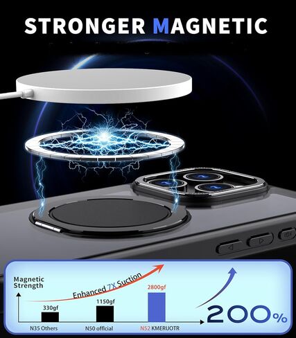 360° Rotation Magnetic Stand for Samsung Galaxy S22 Ultra/S23 Ultra Case with 2 Screen Protectors, Compatible with Magsafe, Military-grade Drop Protection, Kickstand Phone Cover, Black in Saudi Arabia