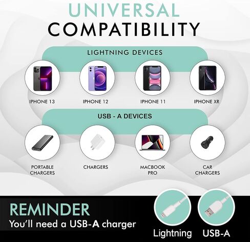 USB-A to Lightning Cable (6ft, MFi Certified) Compatible iPhone iPhone SE, iPhone 11/11 Pro/11 Pro Max, iPhone Xs/MAX, iPhone XR/X/8/7/6S/6/5, iPad (Ultra Fine Braided) (Cable Only) in Saudi Arabia
