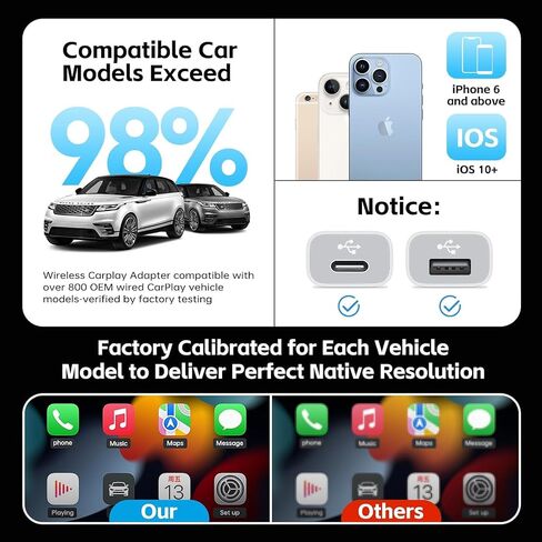 محول Carplay اللاسلكي، يحول السلكي إلى ترقية لاسلكية 2024 Apple Carplay Dongle - التوصيل والتشغيل، 5.8 جيجا هرتز WiFi، اتصال تلقائي سريع مناسب لسيارات Carplay السلكية في المصنع من 2015 وiPhone iOS 10+ in Saudi Arabia