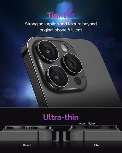 for iPhone 15 Pro/iPhone 15 Pro Max Camera Lens Protector [Drop Protection] [Full Coverage] [3D Metal] [Case Friendly] Tempered Glass Camera Cover for iPhone 15 Pro Max Titanium Black in Saudi Arabia