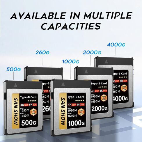 Professional CFexpress Type B Memory Card 260GB -Ideal for 4K & 8K RAW Video, High-Speed Photography, and Professional Use - Compatible with Canon, Nikon, Sony Cameras in Saudi Arabia