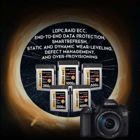 Professional CFexpress Type B Memory Card 260GB -Ideal for 4K & 8K RAW Video, High-Speed Photography, and Professional Use - Compatible with Canon, Nikon, Sony Cameras in Saudi Arabia