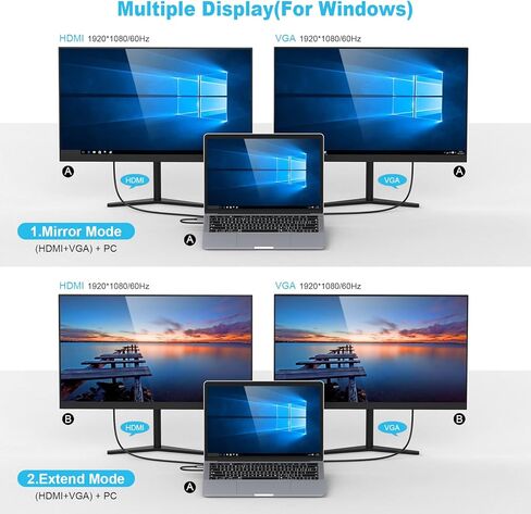 محول USB C من HOPDAY - محطة إرساء ذات 10 منافذ لأجهزة MacBook Pro/Air وSurface Pro - موزع USB C بشاشة مزدوجة مع USB A 3.0 وHDMI وVGA وPD 100W وEthernet وقارئ بطاقات SD/TF وصوت 3.5 مم in Saudi Arabia