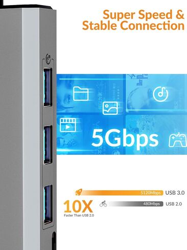 iDsonix 5-in-1 Aluminum USB C Hub Docking Station with 4K HDMI, 60W Power Delivery, USB 3.0 5Gbps Data Ports, for MacBook Air/Pro, iPad, HP, Dell and More (Grey) in Saudi Arabia