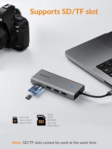iDsonix 5-in-1 Aluminum USB C Hub Docking Station with 4K HDMI, 60W Power Delivery, USB 3.0 5Gbps Data Ports, for MacBook Air/Pro, iPad, HP, Dell and More (Grey) in Saudi Arabia