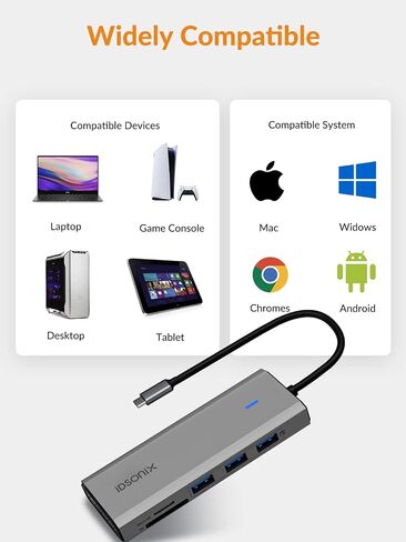 iDsonix 5-in-1 Aluminum USB C Hub Docking Station with 4K HDMI, 60W Power Delivery, USB 3.0 5Gbps Data Ports, for MacBook Air/Pro, iPad, HP, Dell and More (Grey) in Saudi Arabia