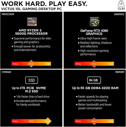 HP Victus 15L Ryzen 5 RTX 4060 Premium Gaming Desktop, AMD Ryzen 5 5600G, NVIDIA GeForce RTX 4060, 32GB RAM, 1TB SSD, RJ45, HDMI, DP Port, Wi-Fi 6, Windows 11 Pro, White in Saudi Arabia