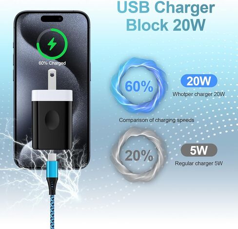 محول طاقة USB-C بقوة 20 وات لشاحن هاتف Samsung Galaxy S24 S23 S22 Ultra/A55/A15/A14، وشاحن Google Pixel 8a/8 Pro Android من النوع C، وشاحن iPhone 15 سريع الشحن، وعبوتين من كابلات USB C in Kuwait
