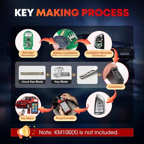Autel MaxiIM IKEY، IKEYBW004AL، مفتاح ذكي قابل للبرمجة 2024، استبدال مفتاح Fob بجودة OE لـ B-M-W، 4 أزرار، جهاز تحكم عن بعد 130FT/ 40M، ثنائي النطاق، تعلم IMMO، يعمل مع Autel KM100 IM508S IM608 PRO II in Saudi Arabia