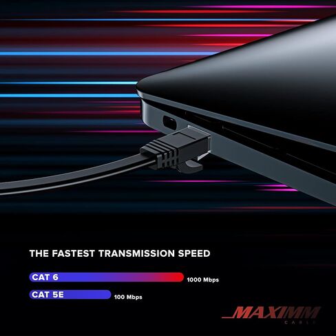 كابل إيثرنت Cat 6 بطول 10 أقدام - مع تصميم مسطح وموفر للمساحة، وكابل تصحيح شبكة LAN عالي السرعة للإنترنت، وموصلات RJ45 - بطول 10 أقدام / متعدد الألوان / 5 حزم - مثالي للألعاب والبث والمزيد in Kuwait