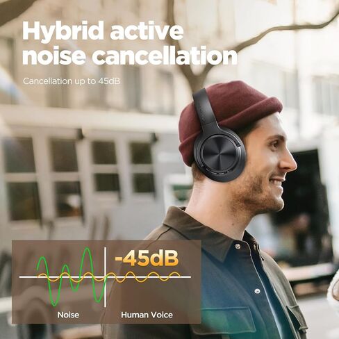 Noise Cancelling Headphones: Wireless Over Ear Bluetooth Headphones with 130H Playtime - Hi-Res Sound Custom EQ via App Deep Bass Comfort Fit Ear Cups for Travel Home Office in Saudi Arabia