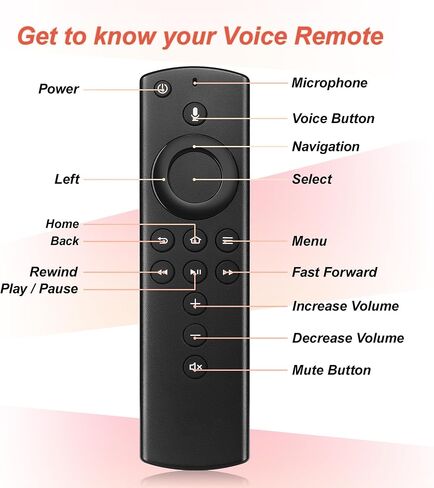 Replacement Voice Remote Control L5B83H Fit for Fire AMZ 2nd Gen Smart TVs Cube and TV Stick, 1st Gen Smart TVs Cube, Smart TVs Stick 4K, Smart TVs Stick Lite, 3rd Gen Smart TVs in Saudi Arabia